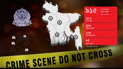 দিনে ১০টির বেশি খুন, আইন-শৃঙ্খলা পরিস্থিতি নিয়ে উদ্বেগ