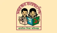 প্রাথমিকের ১৪ হাজার শিক্ষকের যোগদান নিয়ে জটিলতা